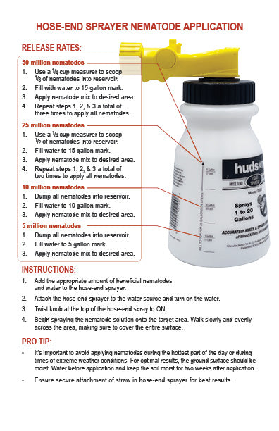 insecticidal soap hose-end sprayer Hose-End Sprayer – GardeningZone